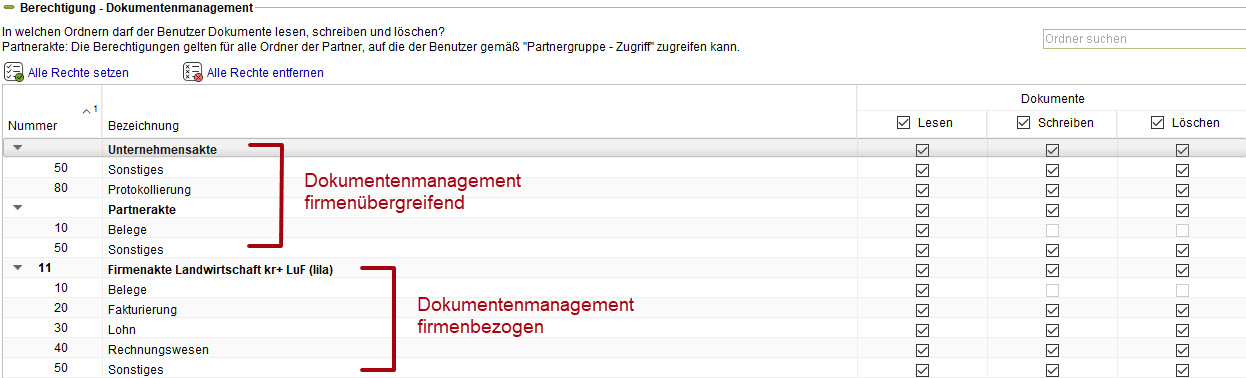 Bereich Handbuch > Partner: Mandanten, Mitglieder, Kunden > 4 Benutzer anlegen.jpg